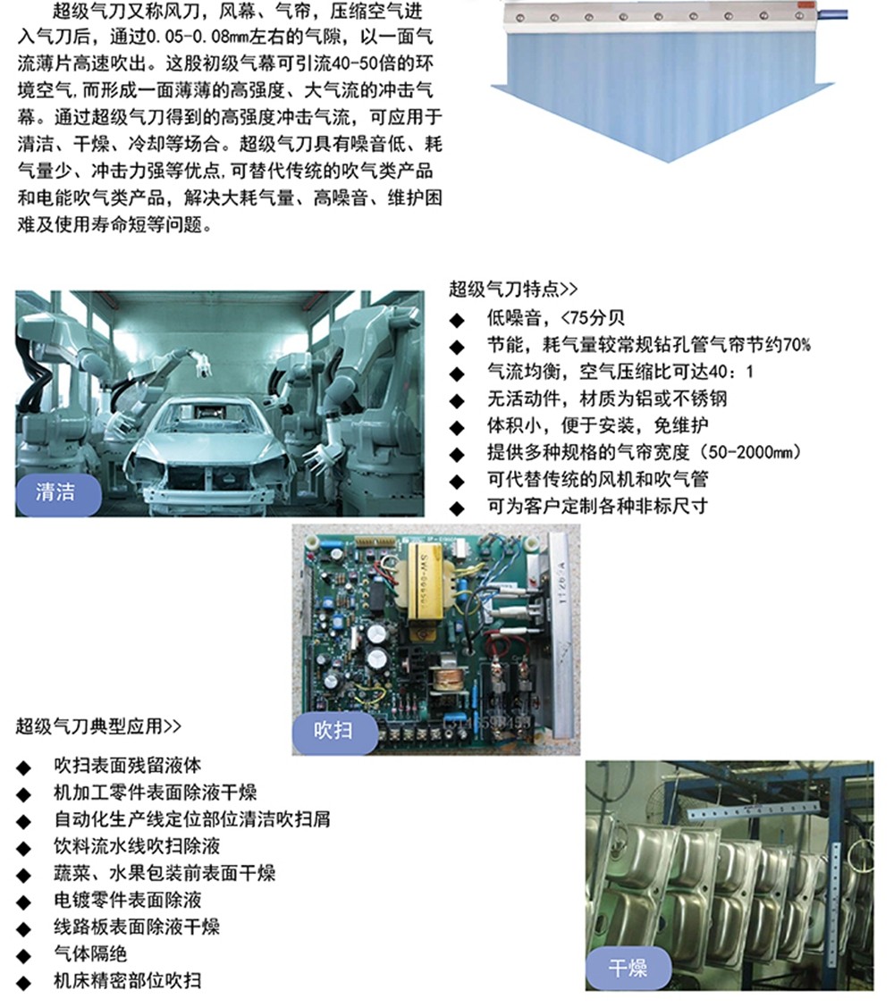 不锈钢气刀技术参数及应用